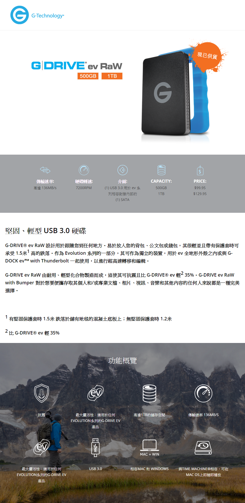 G DRIVE ev RaW G Technology.fw