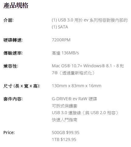 G DRIVE ev RaW規格