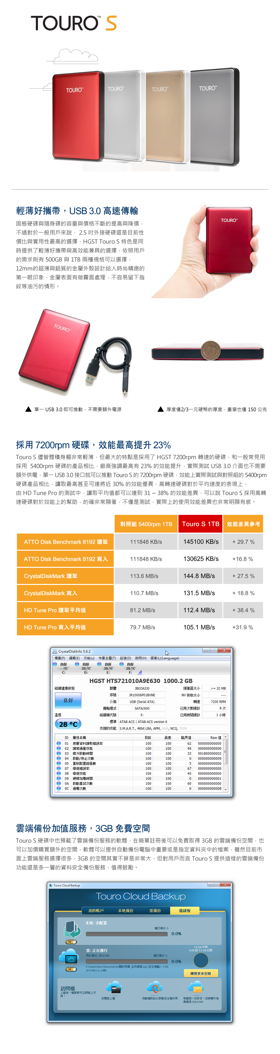 HGST Touro S.fw