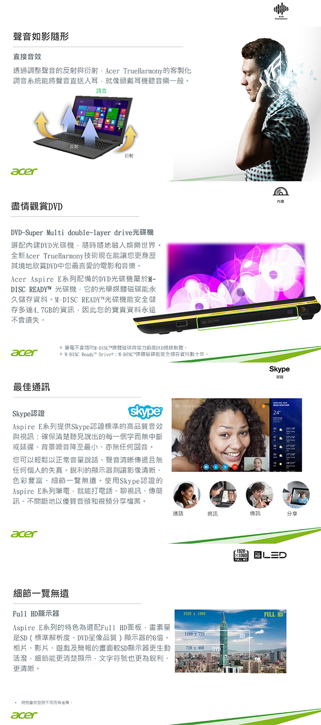 Aspire XX-XXX