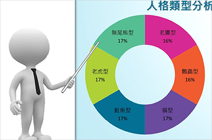 【Office 365 Club 商業溝通】調對頻率,溝通很容易!Excel 人格測驗